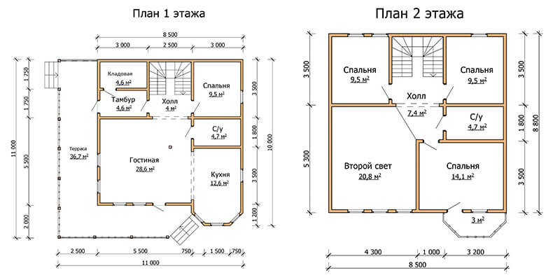 plan32